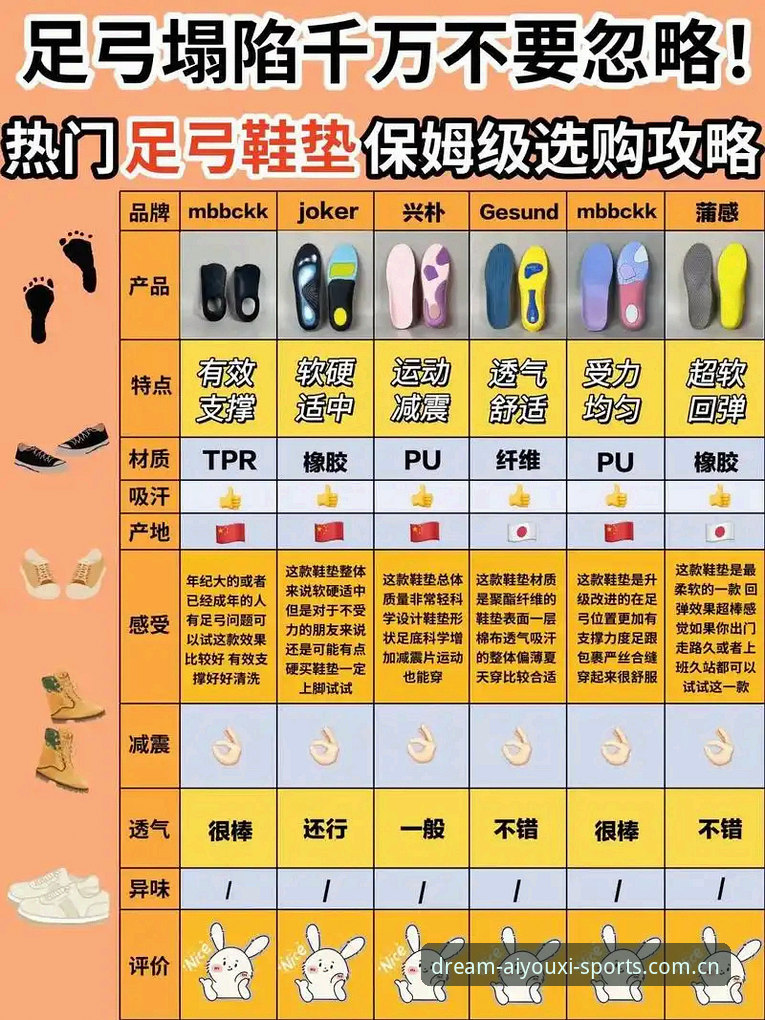 资深用户亲测：爱游戏体育登录方法全攻略，2026新版入口使用心得