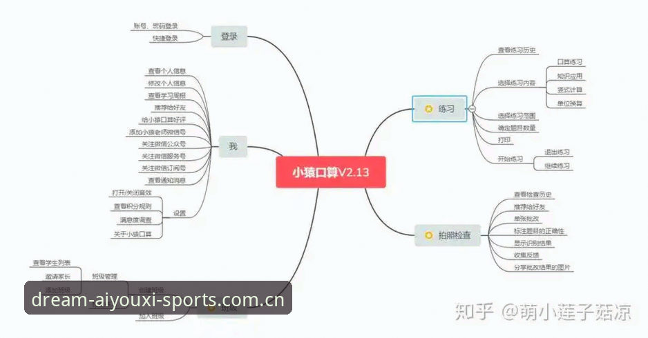爱游戏平台使用指南：快速登录与核心功能介绍